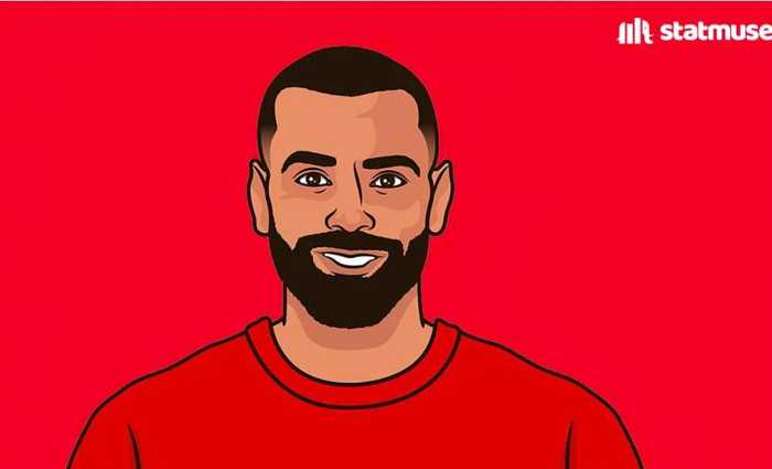 萨拉赫624分钟对Big6零进球零助攻